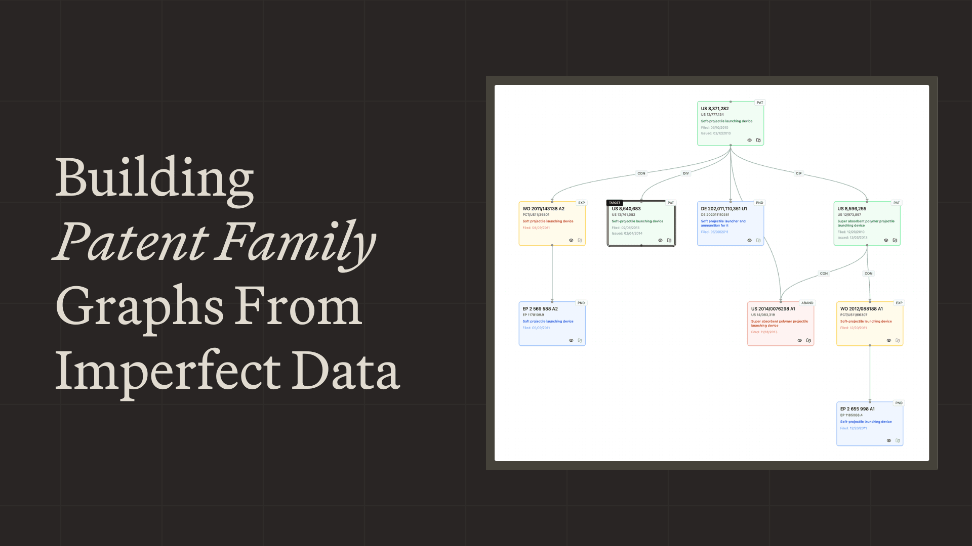 Building Patent Family Graphs From Imperfect Data