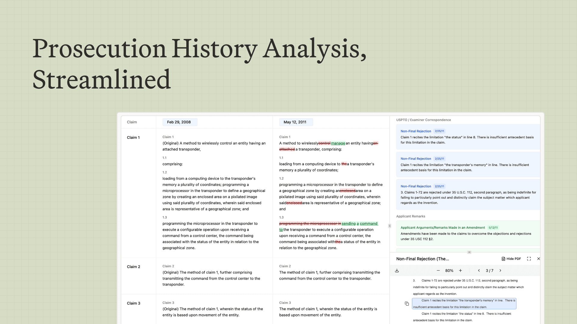 How &AI Transforms Prosecution History Analysis